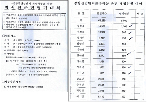 서천군이 작성한 '범서천군민궐기대회' 추진 자료. 이 자료에는 각 읍면별로 5000명을 채우기 위한 인원이 할당되어 있다. 